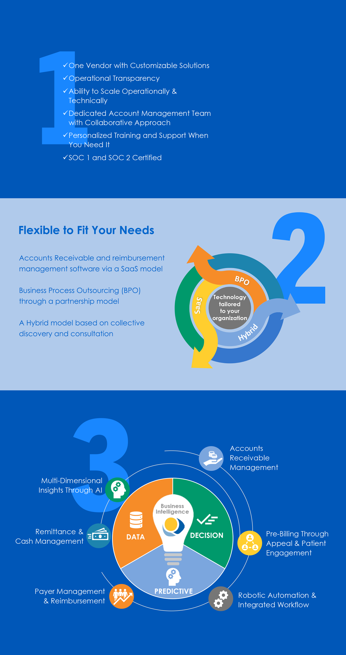 RCS-Infographic-for-Aegis-FINAL-REV