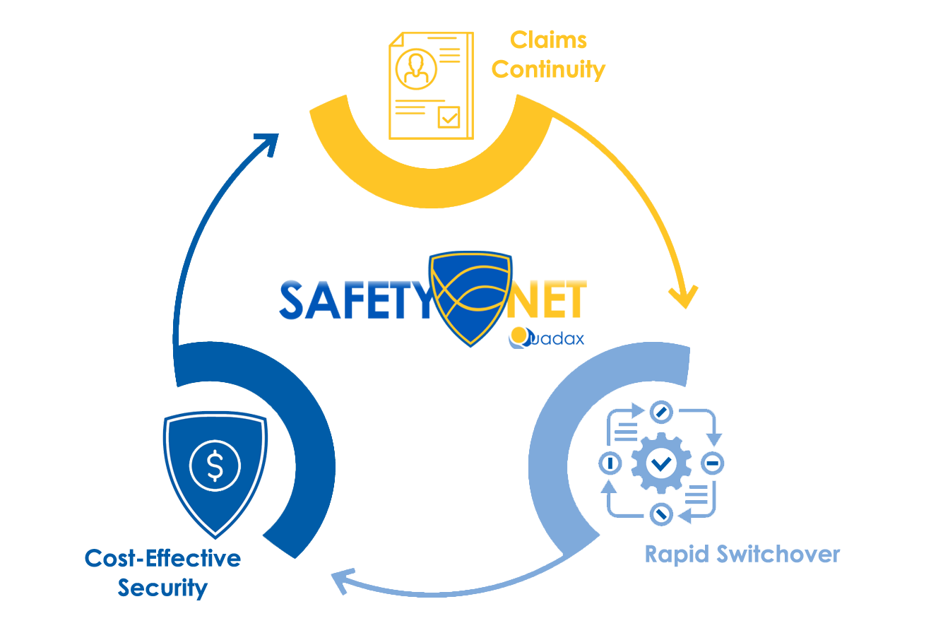 Backup-Clearinghouse-Workflow-(LJ1)